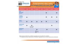 Limoges flight program